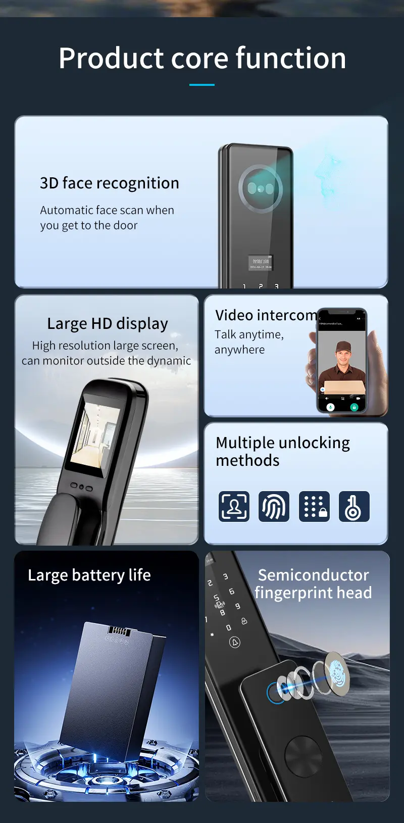 Combination Door Locks With Keypad