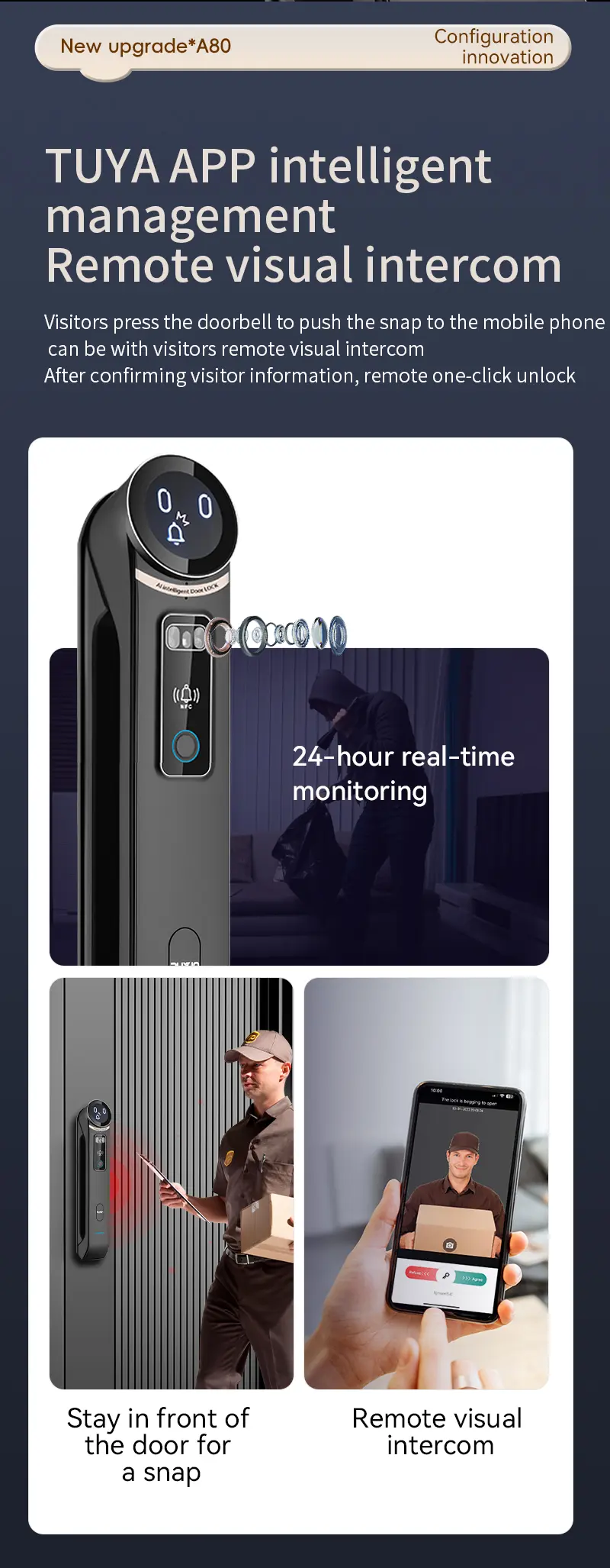 Fingerprint Smart Door Lock